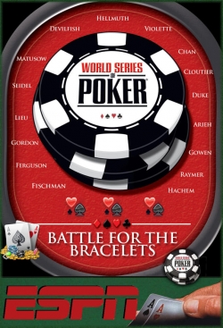 Watch World Series of Poker Movies Online Free