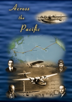 Watch Across the Pacific Movies Online Free